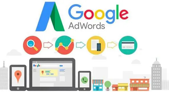 临沂马鞍山谷歌推广公司