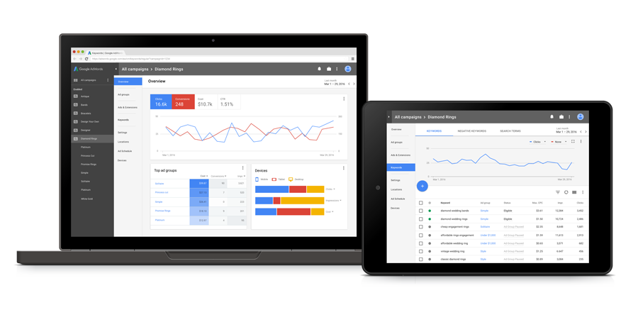 临沂谷歌广告投放  第3张
